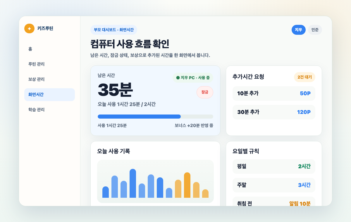 부모 화면시간 관리 실제 화면